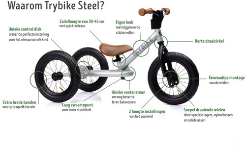 trybike-6-nl