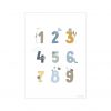 PW10720740 – Poster – Little Goose ABC – Blue – Product3