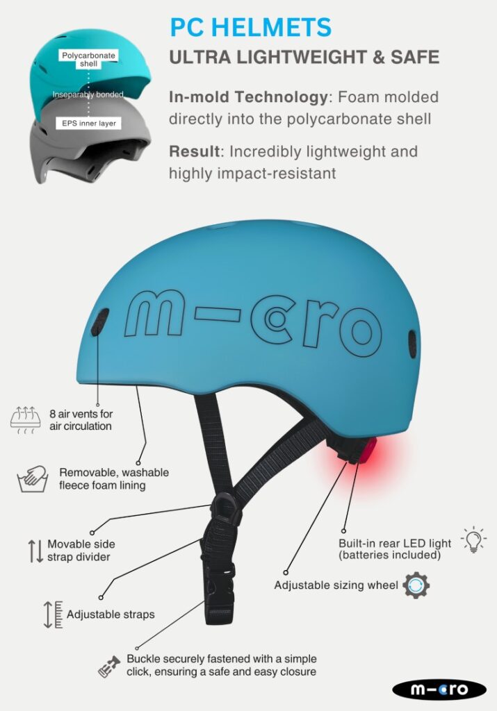 HELM METALLIC BLAUW 3